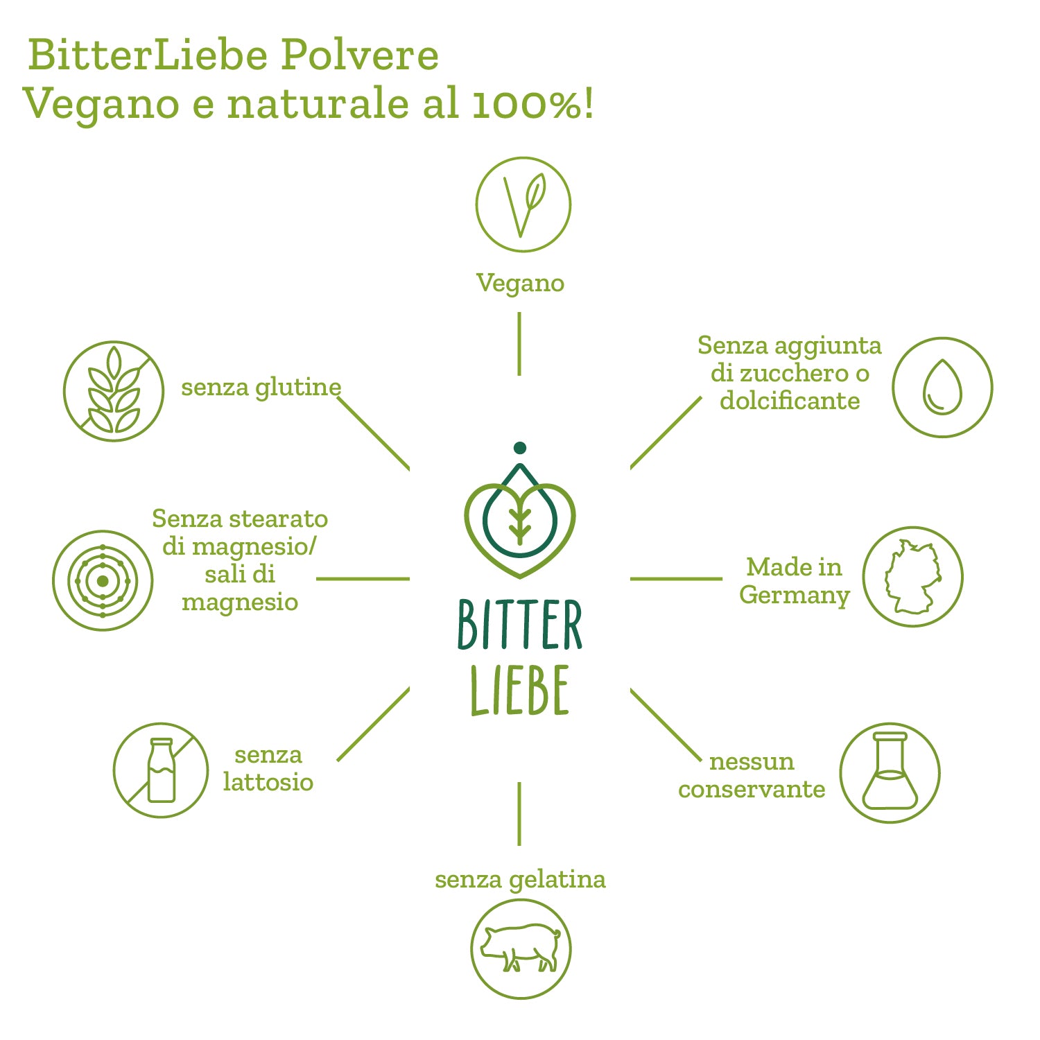 BitterLiebe Polvere con sostanze amare