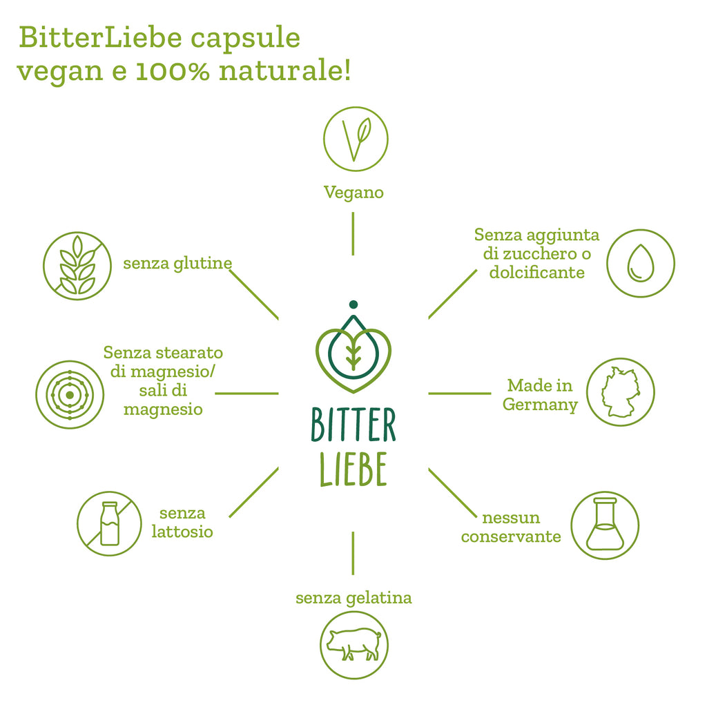 BitterLiebe Capsule con sostanze amare - pacco da 3 mesi (270 pz.)