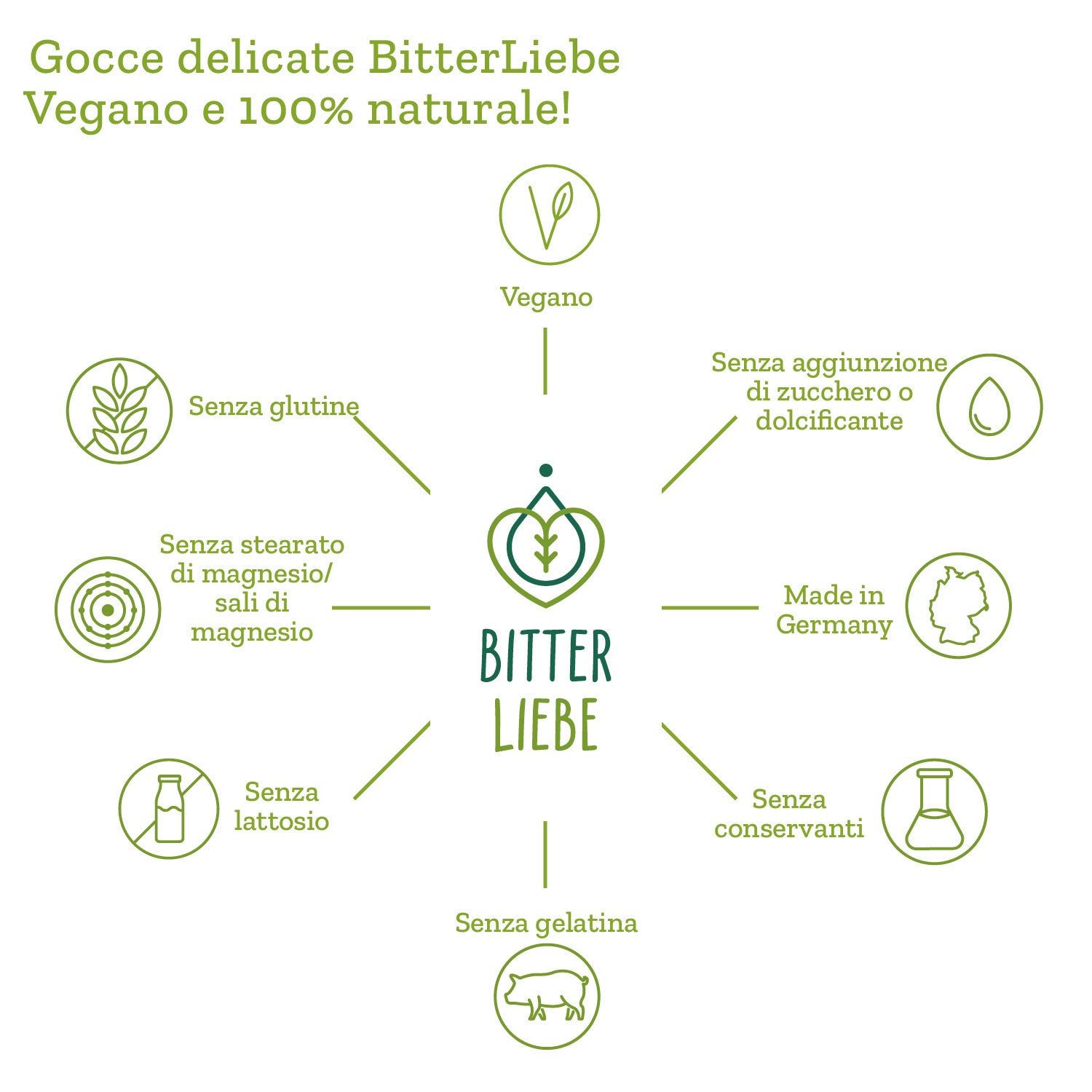 BitterLiebe Gocce di sostanze amare 50ml - versione delicata (confezione da 3 flaconcini)
