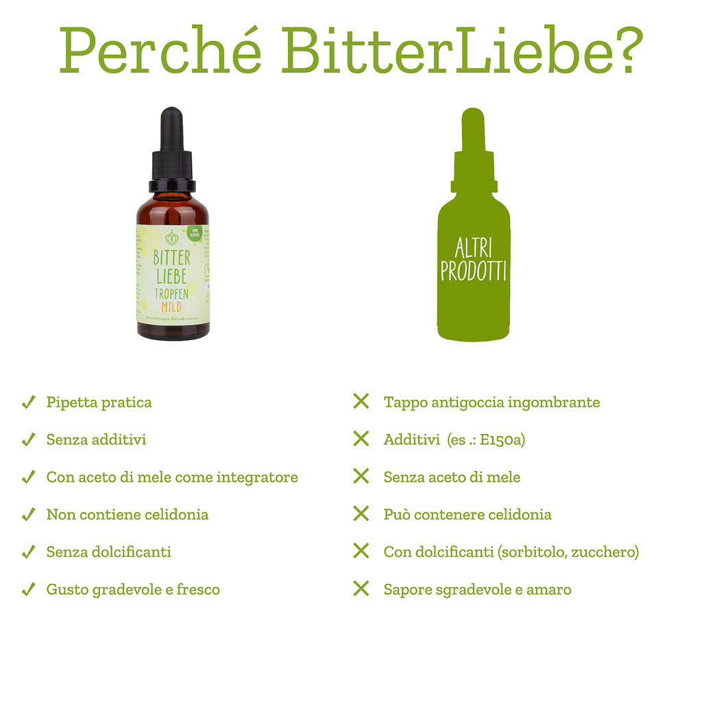 BitterLiebe Gocce di sostanze amare 50ml - versione delicata
