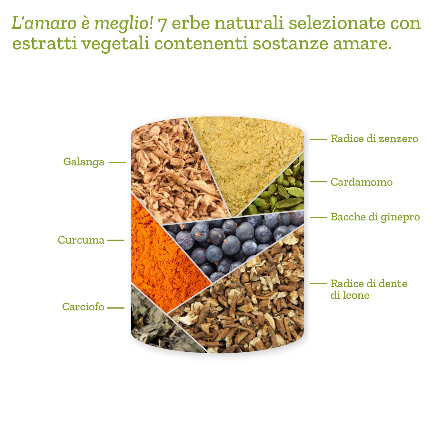 BitterLiebe Polvere con sostanze amare