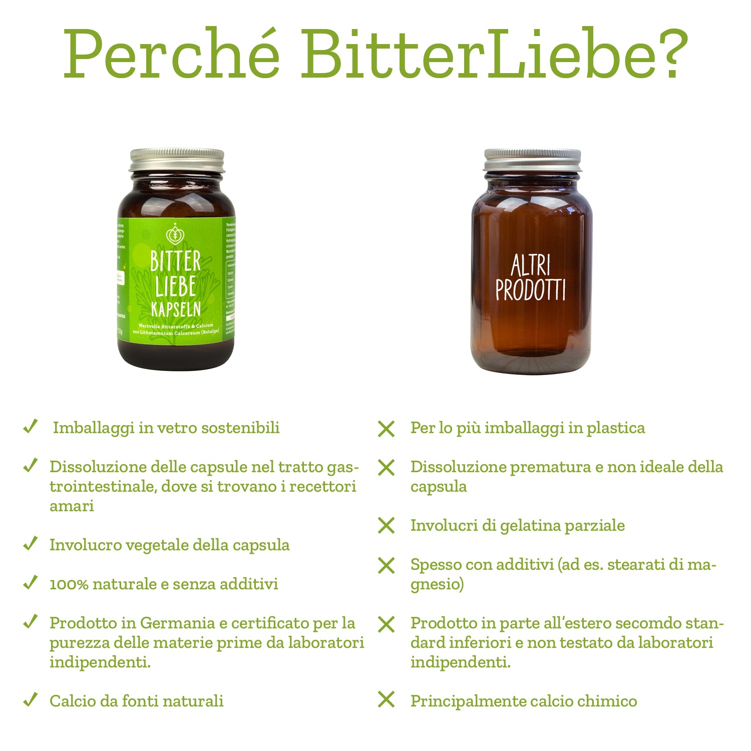 BitterLiebe Capsule con sostanze amare - pacco da 3 mesi (270 pz.)