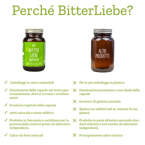 BitterLiebe Capsule con sostanze amare - pacco da 3 mesi (270 pz.)