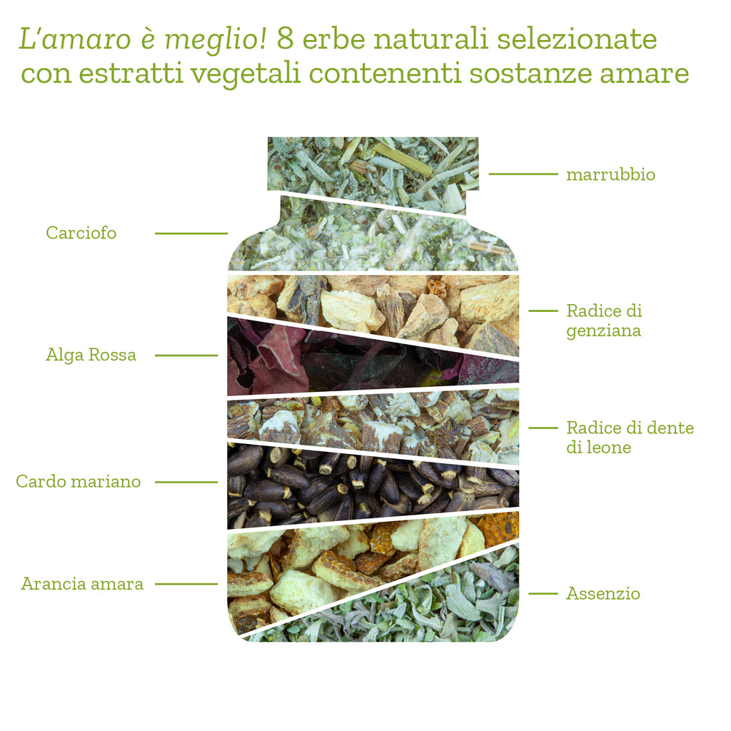 BitterLiebe Capsule con sostanze amare - pacco da 3 mesi (270 pz.)