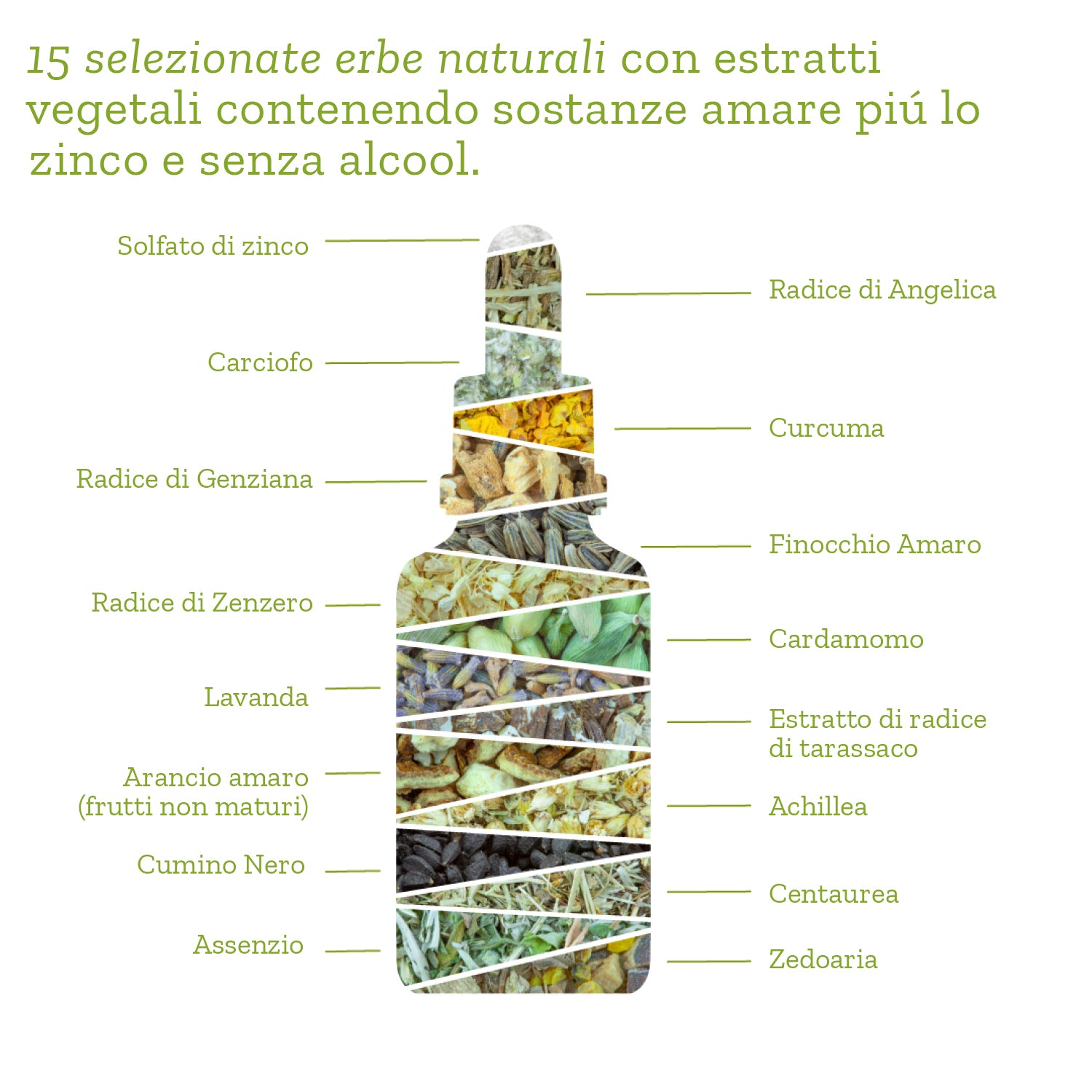 BitterLiebe Pacco Linea Perfetta versione delicata