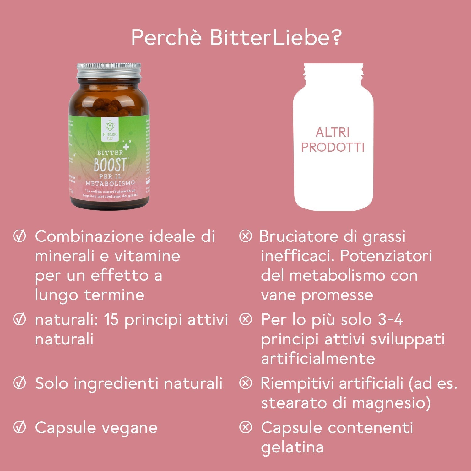 BitterLiebe Pacco linea corpo esterno e interno
