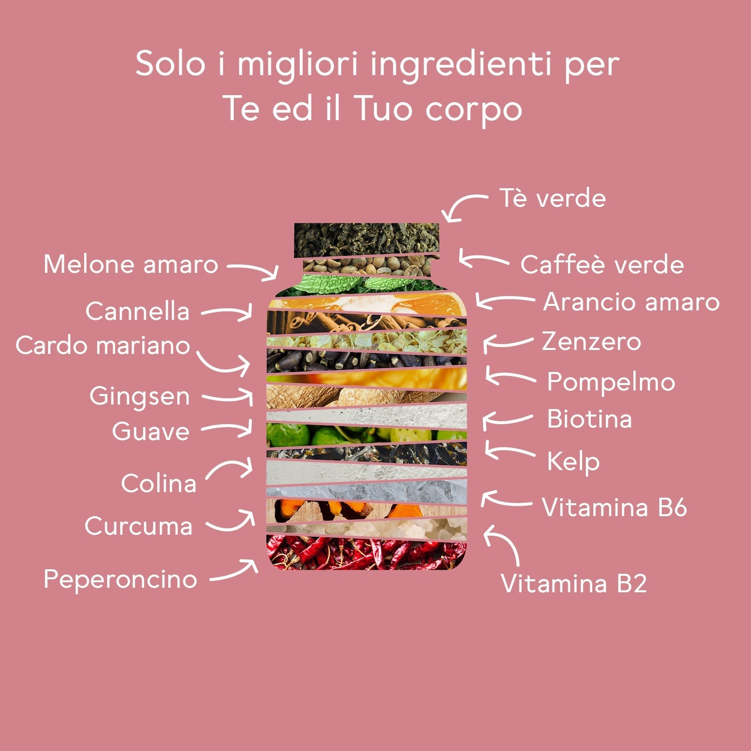 BitterLiebe Pacco Linea Perfetta versione delicata