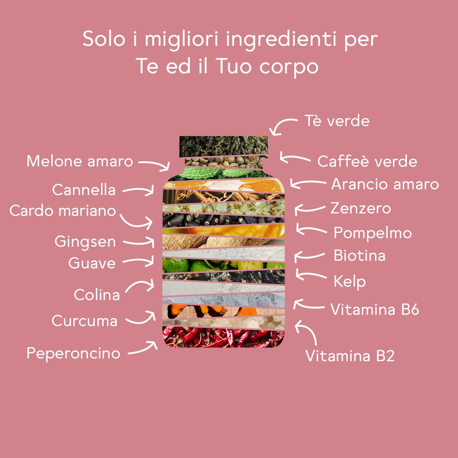 Bitter Boost per il metabolismo* - pacco da 3 mesi (270 pz.)